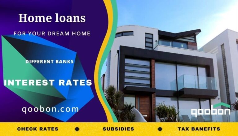 Home loan rates Kerala